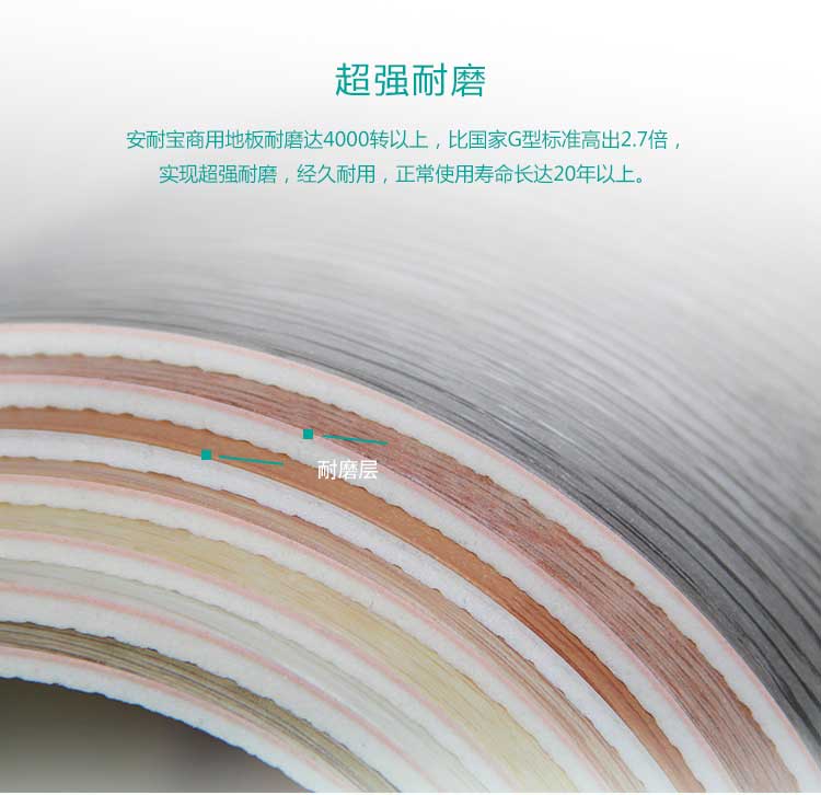 安發木紋·商用91免费视频下载