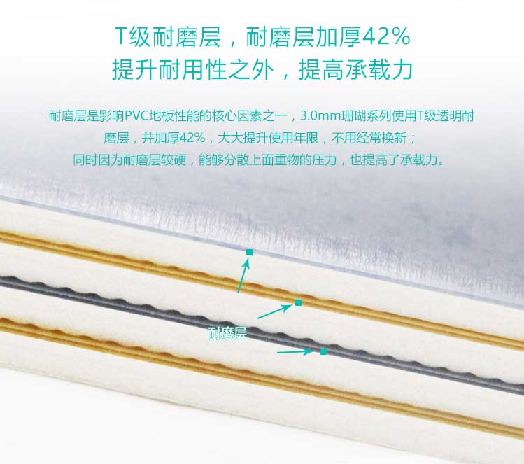 安發珊瑚·商用91免费视频下载