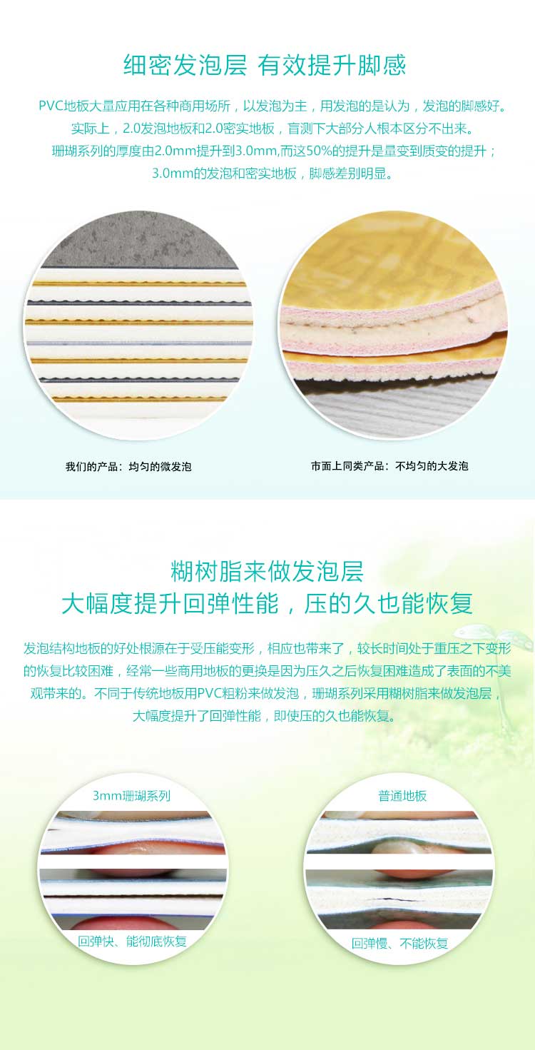 安發珊瑚·商用91免费视频下载