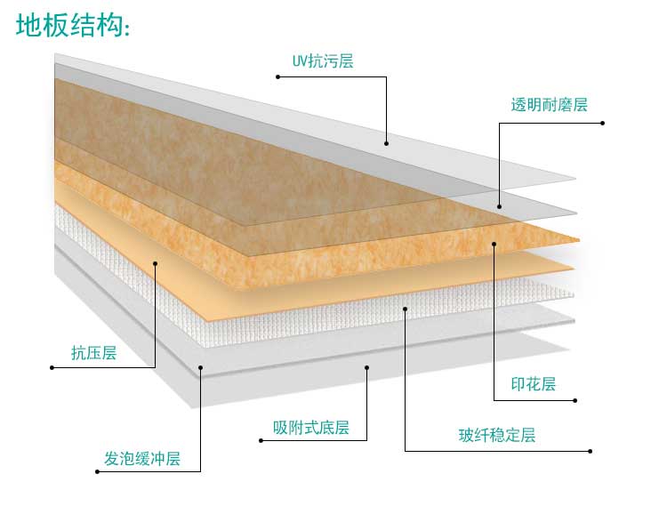 安發鬆樹林·商用91免费视频下载