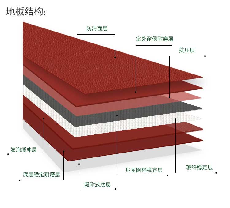 室外pvc運動91免费视频下载_戶外91免费视频下载