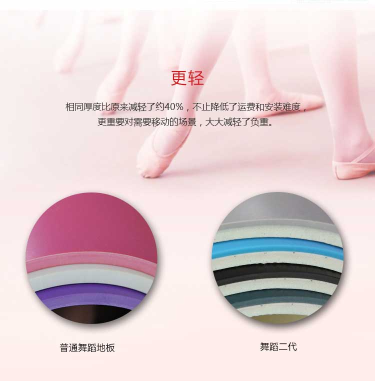 舞蹈二代·舞蹈91免费视频下载_舞台91免费视频下载