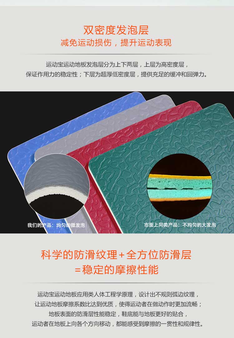 斑點紋pvc運動91免费视频下载_pvc運動地膠