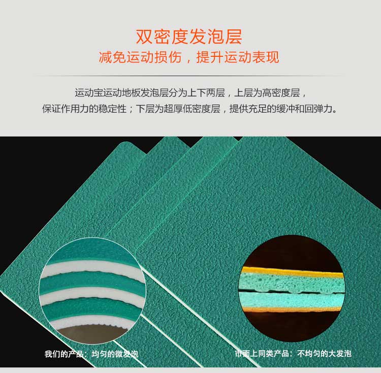 pvc運動91免费视频下载特點詳解